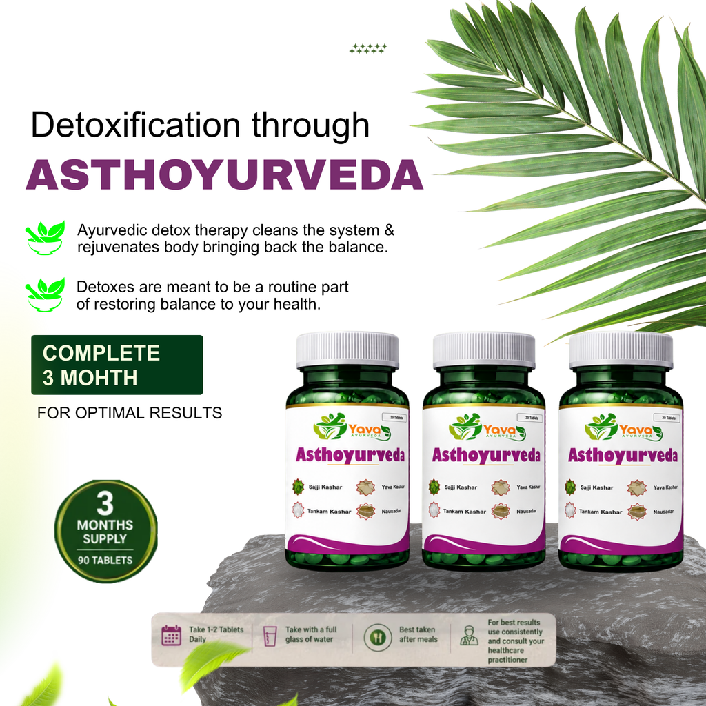 Asthoyurveda - Respiratory and Chest Wellness