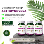 Asthoyurveda - Respiratory and Chest Wellness