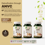 ANVC- Comfortable Movement, Joint Mobility, and Everyday Vitality.