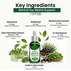 Beard Serum with Redensyl for Faster Beard Growth