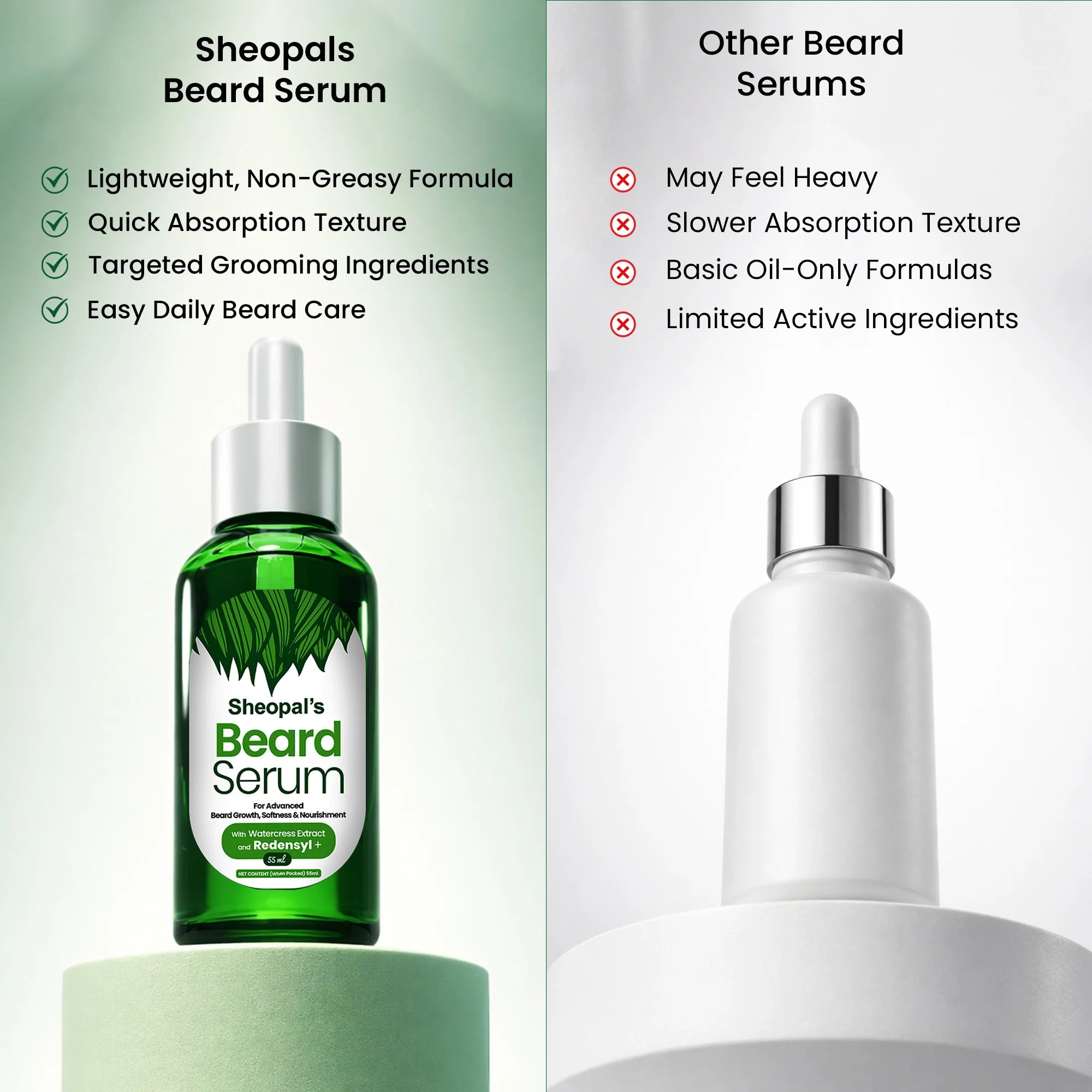 Beard Serum with Redensyl for Faster Beard Growth